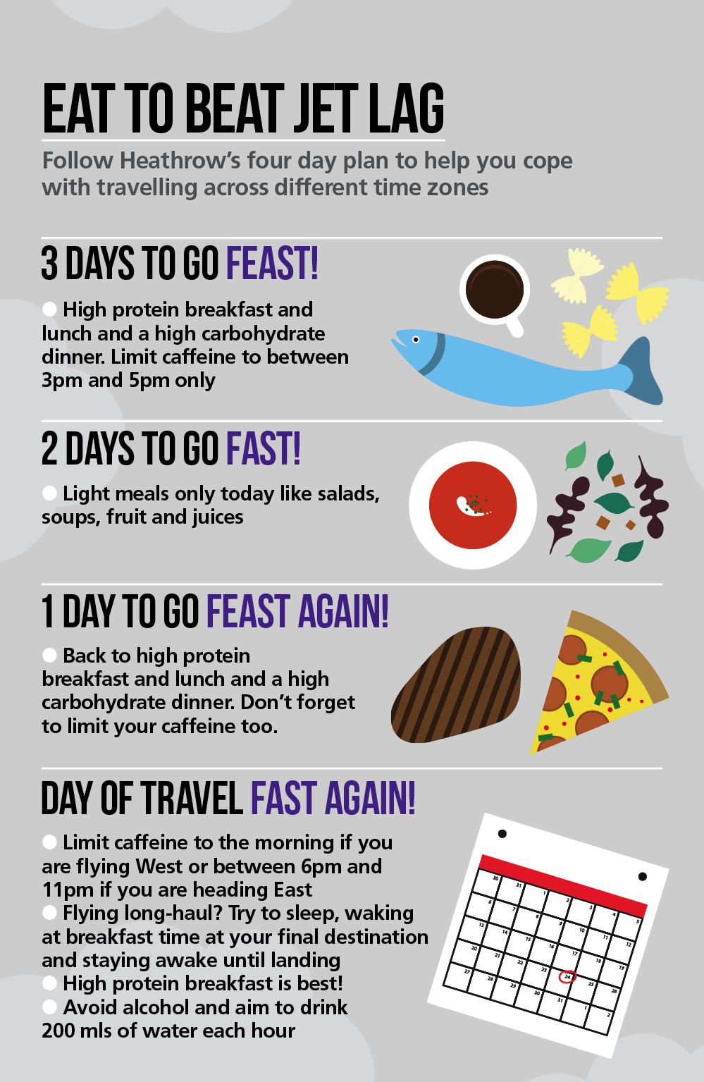 Download Image - Olympics: Eat to Beat picture