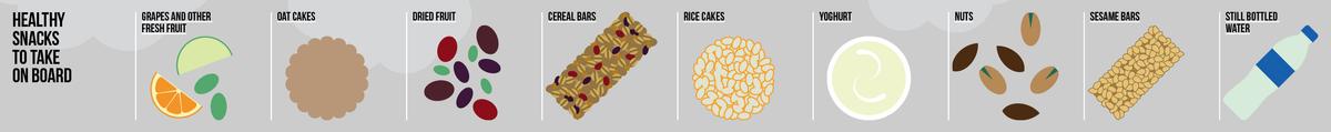 Download Image - Olympics: Healthy Snacks picture