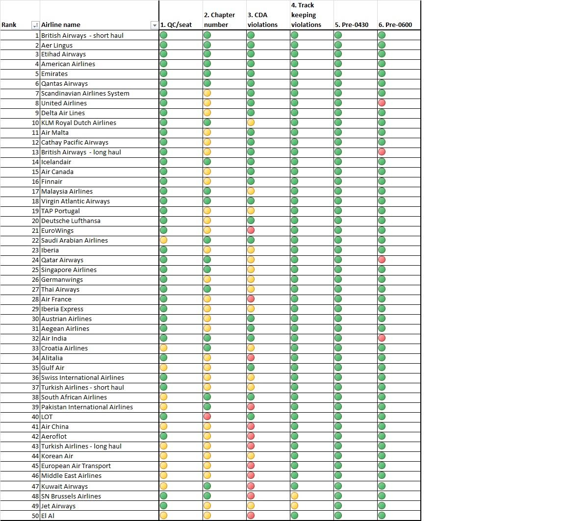 Download Image - Fly Quiet Q4 picture