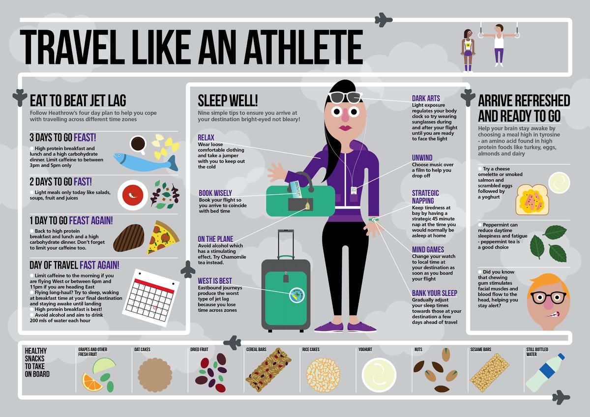 Download Image - Olympics: Complete picture