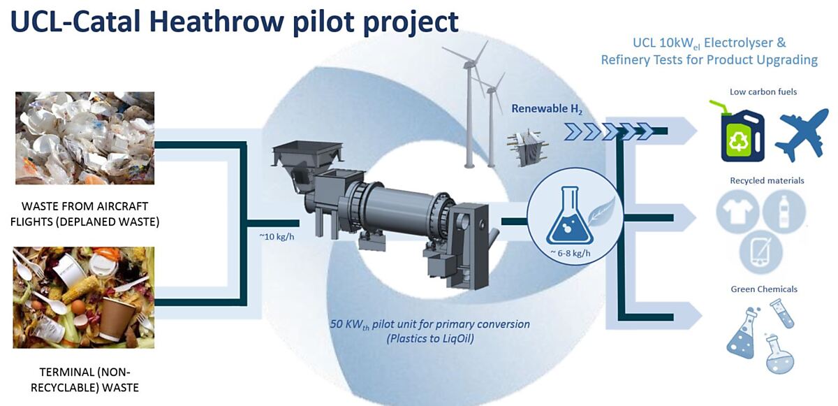 Download Image - Innovation prize picture
