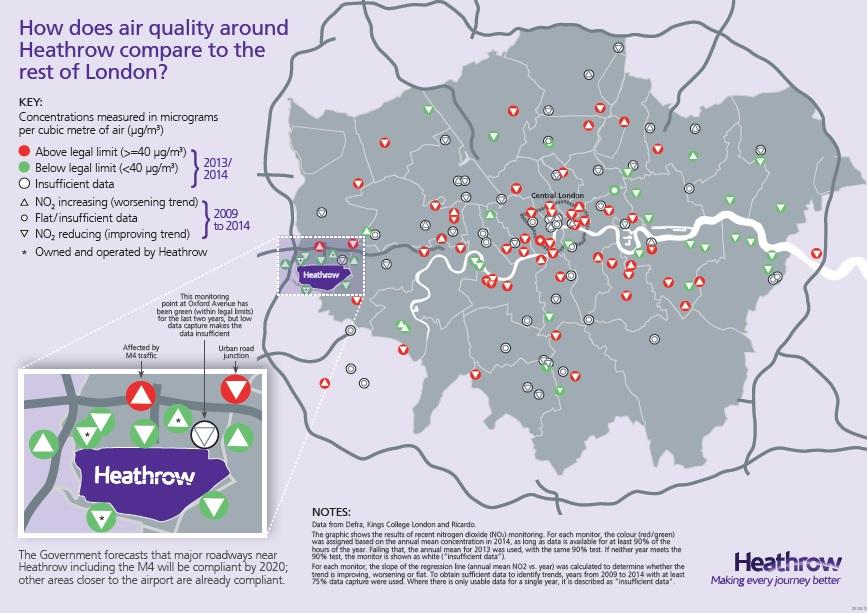 Download Image - Air Quality Infographic picture