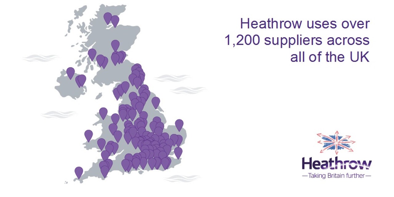 Heathrow Supplier Map