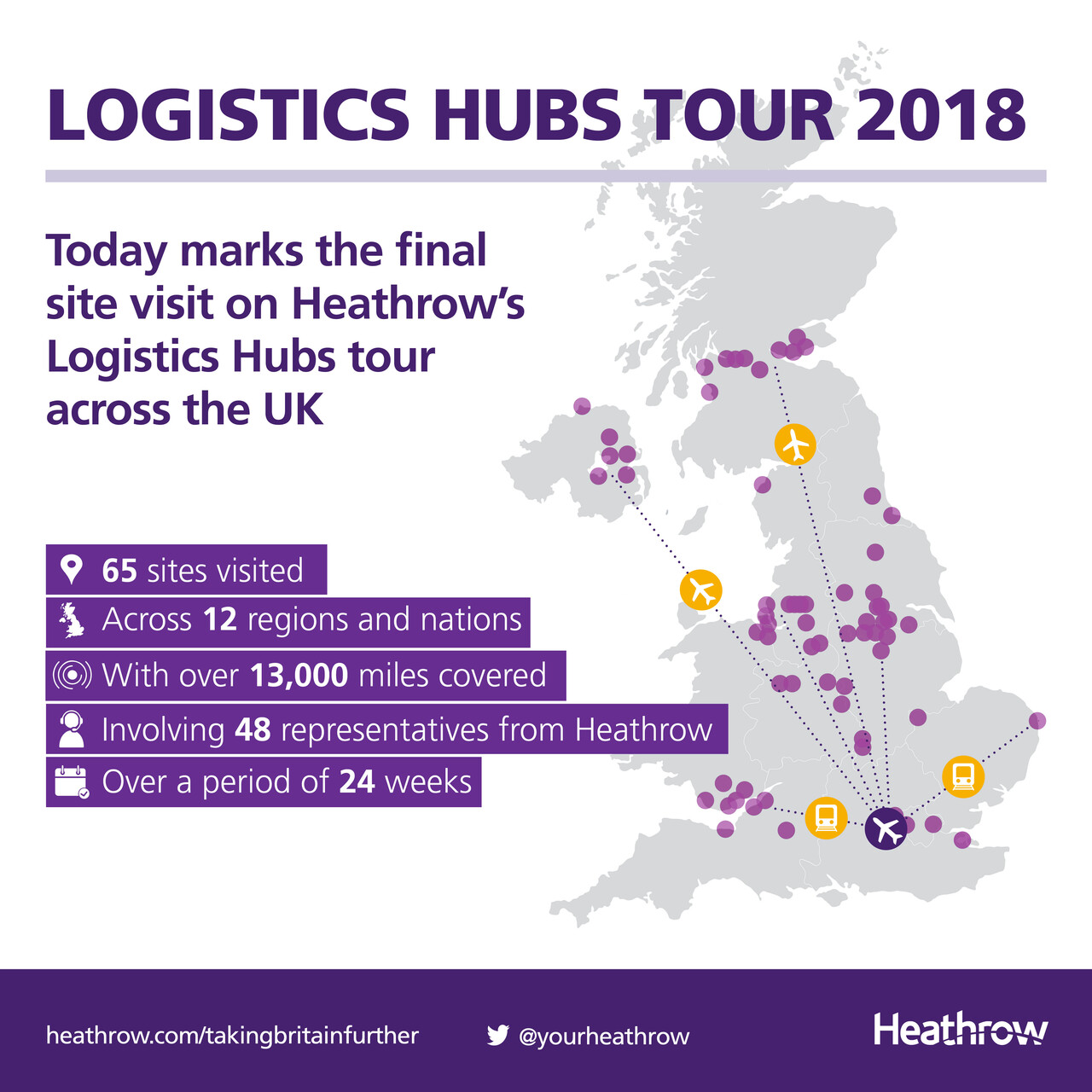 Heathrow completes nationwide tour of potential Logistics Hubs one month after landmark expansion vote picture
