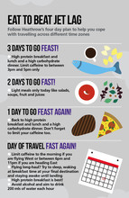 Olympics: Eat to Beat