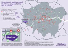 Air Quality Infographic